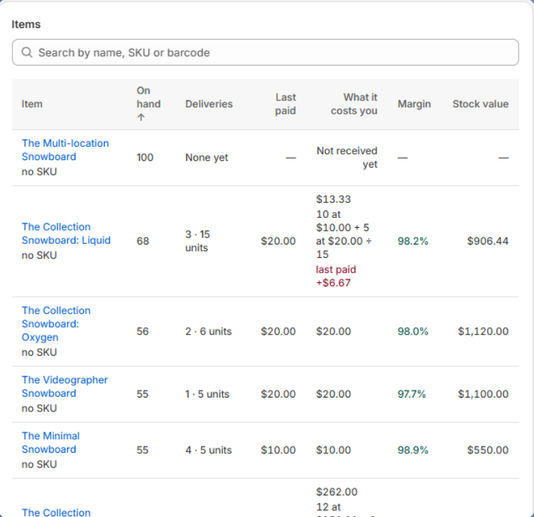 Purser's item costs table: each product listed with units on hand, the number of deliveries, the last price paid, the weighted-average cost, margin and stock value.